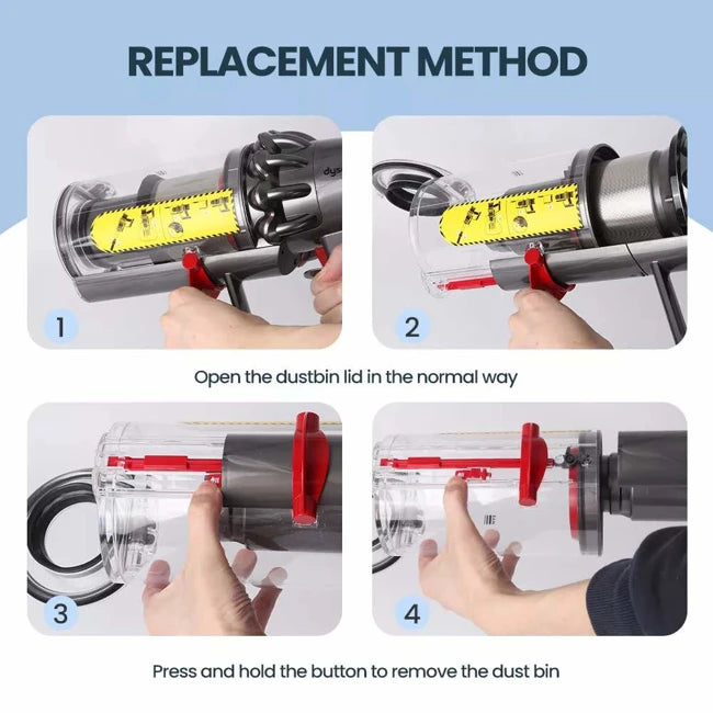 Original DYSON SV16 OUTSIZE Dustbin Dust Bin Canister Assembly Replace Part